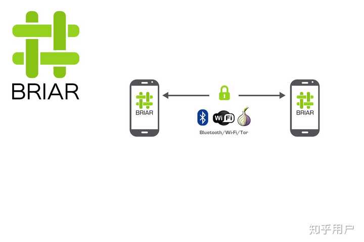 Orbot最新版下载,开启自然美景梦幻之旅探索