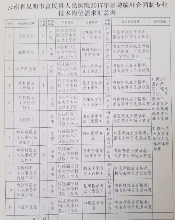 不锈钢金属网带 第440页