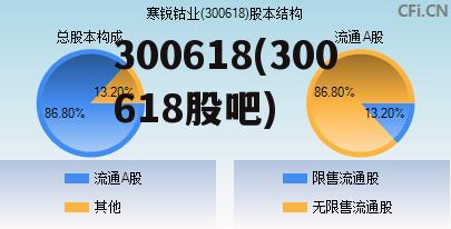 变革浪潮中的学习之源，最新消息与成就感的源泉——聚焦600909