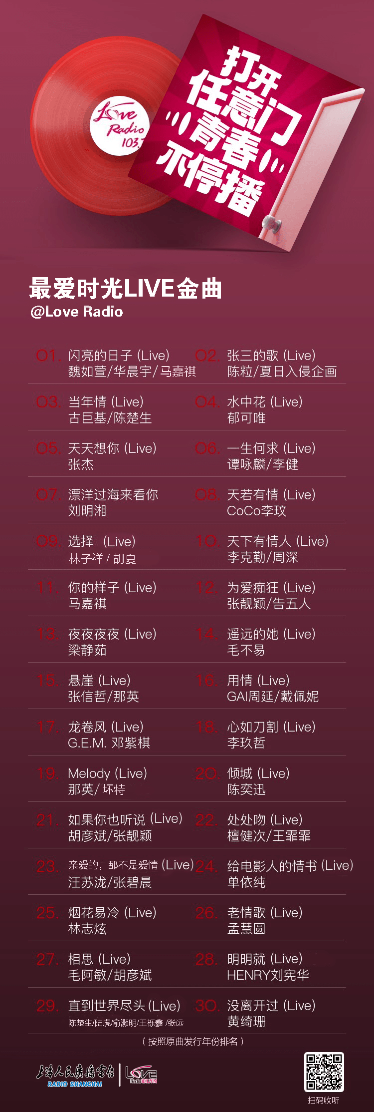 最新90077大表歌单论述,热门曲目一网打尽