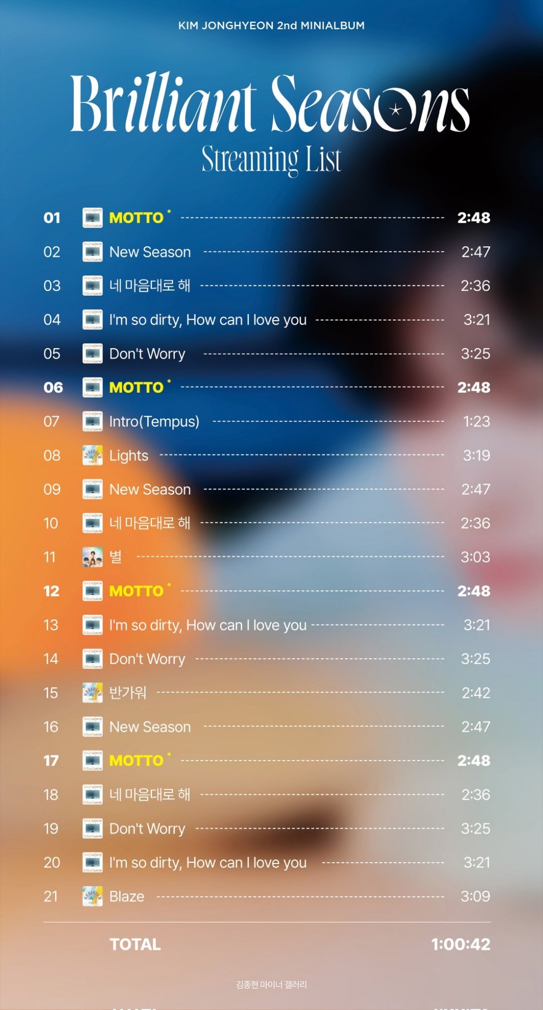 最新90077大表歌单论述,热门曲目一网打尽