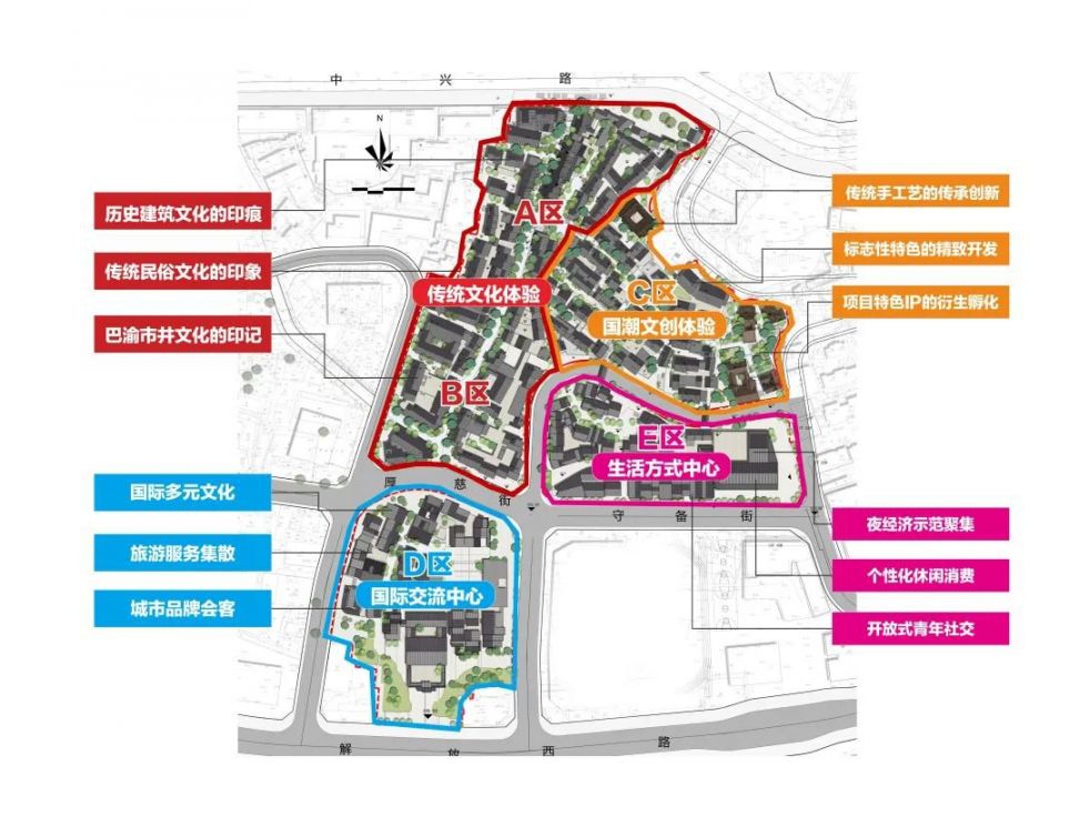 重庆十八梯最新规划,现代城市发展的视角与反思探索