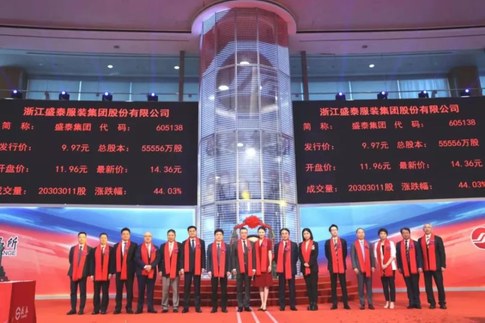 恒力盛泰最新动态,迈向未来的步伐与洞察展望