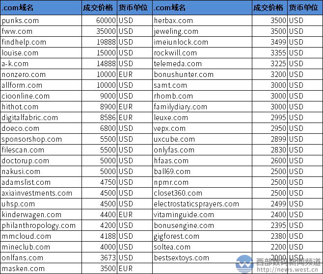 不锈钢金属网带 第436页