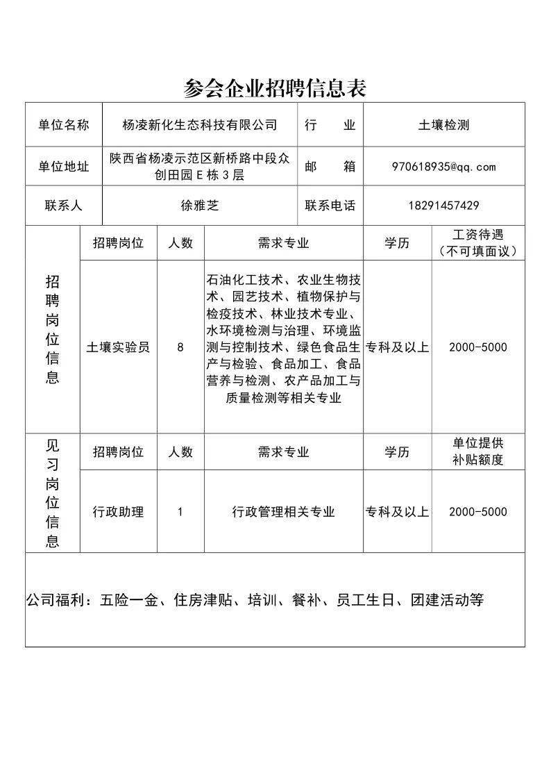 杨凌药厂最新招聘启事,开启奇妙招聘之旅