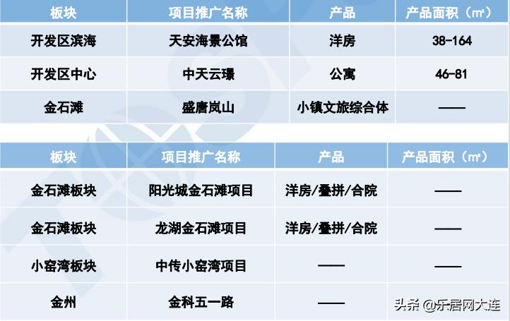 未来科技新纪元楼盘案名揭晓,最新楼盘案名探索未来生活空间