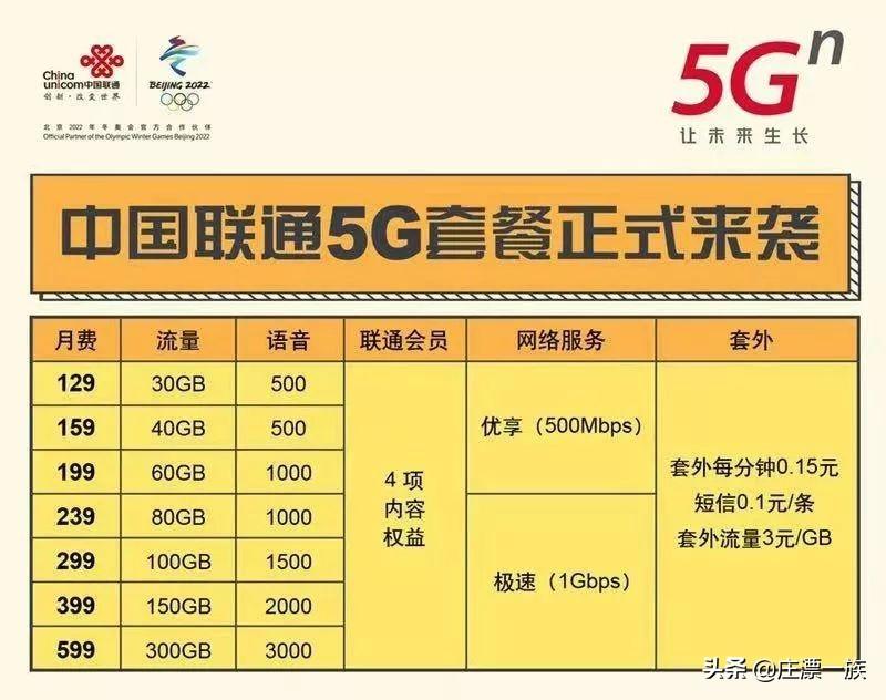 石家庄移动最新资费概览