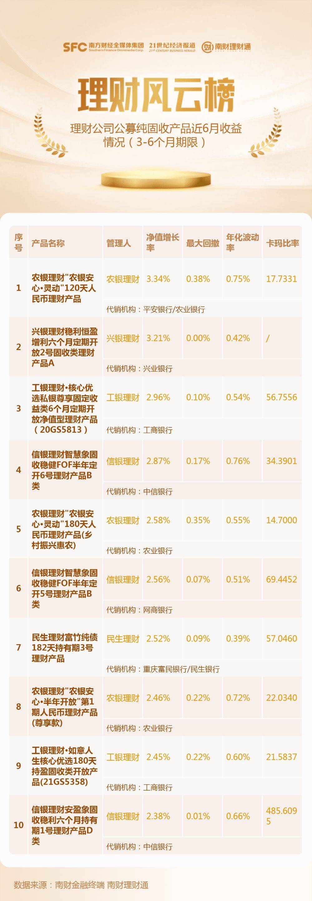蜂涌理财最新动态，全面审视与观点阐述