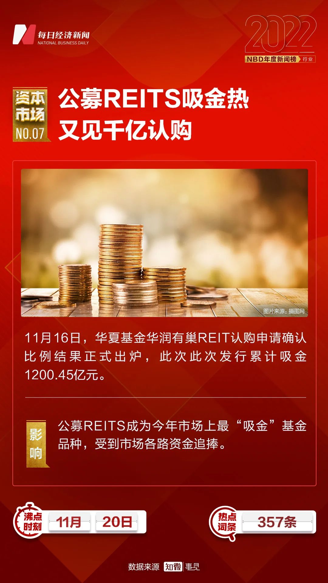 DB金融证券最新动态,心灵与自然的完美交融