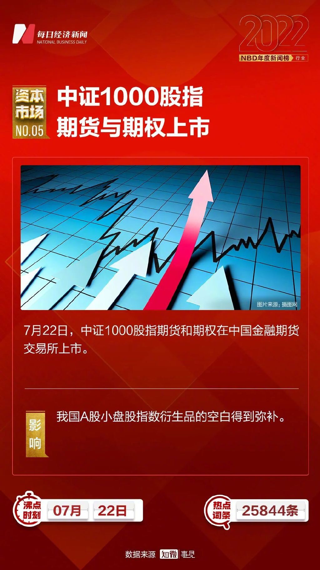 DB金融证券最新动态,心灵与自然的完美交融