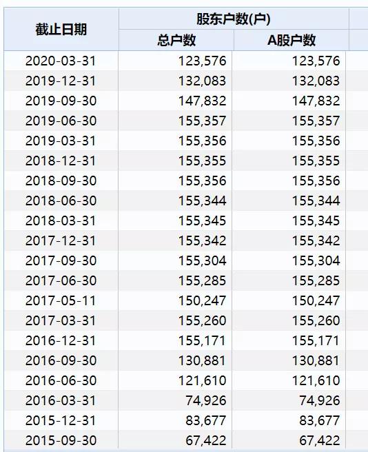 信威集团科技革新重塑未来体验的最新消息揭秘