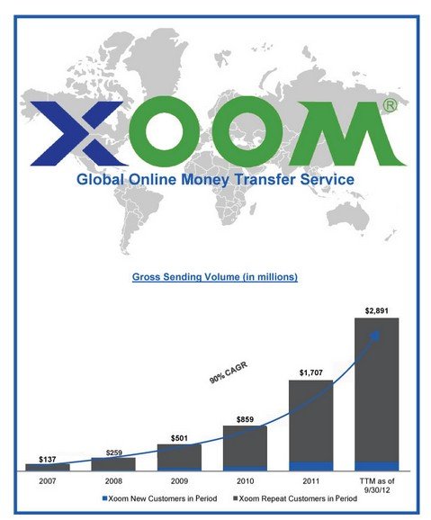 Xoom众筹理财最新动态，探索自然美景，启程寻找内心平静之旅