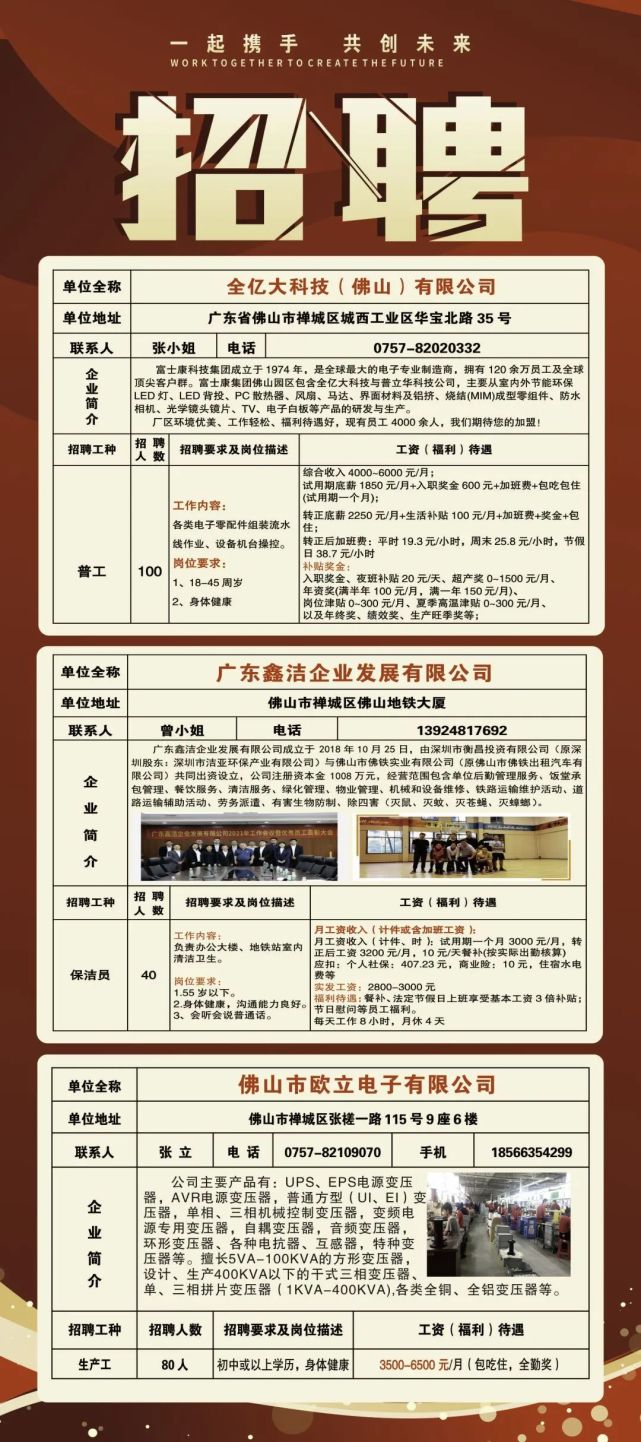 容桂司机招聘最新消息更新