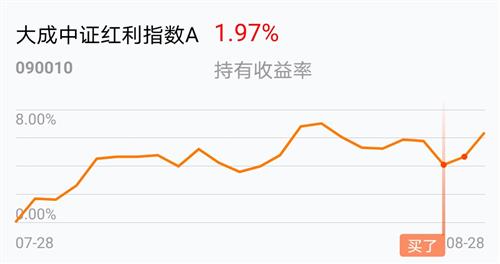 揭秘特色小店与基金净值背后的故事，今日最新净值查询与小巷宝藏邂逅体验。