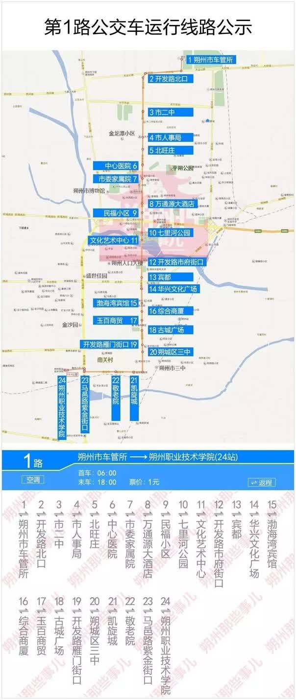 朔州公交路线最新版路线介绍✨