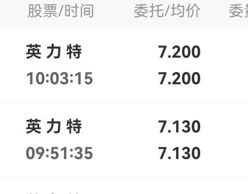 英力特股票最新动态,科技革新力量重塑未来生活体验