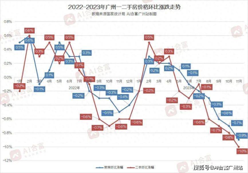 陈江房价最新走势预测,梦想与学习的力量共创美好未来未来(陈江房价展望至2024年)