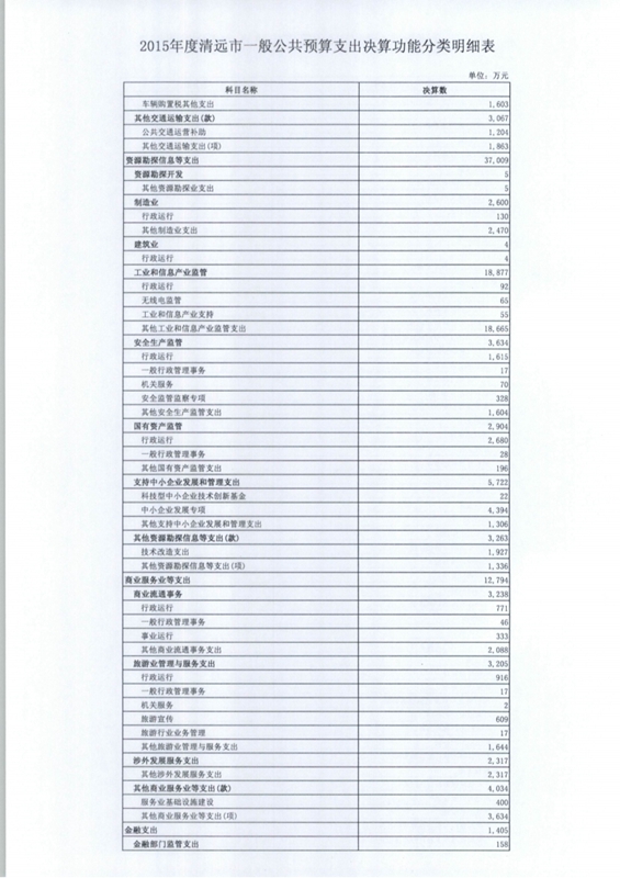 清远市政府最新名单详解,获取指南适用于初学者与进阶用户