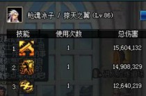 DNFTB7超一线职业最新动态解析与更新