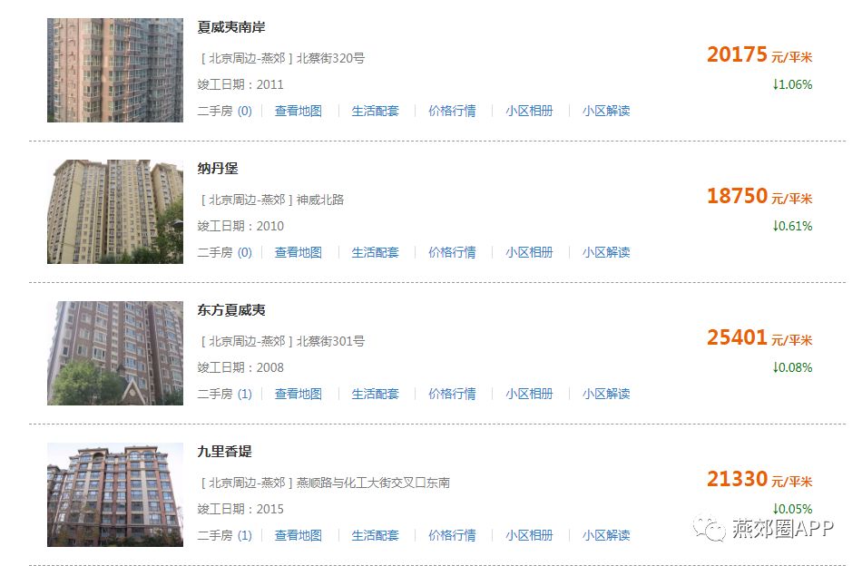 鹰潭二手房最新房价,家的温暖与友情的深度新篇章