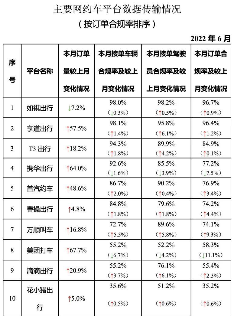 宁波网约车新动态与巷弄特色小店，未知出行的新体验探索