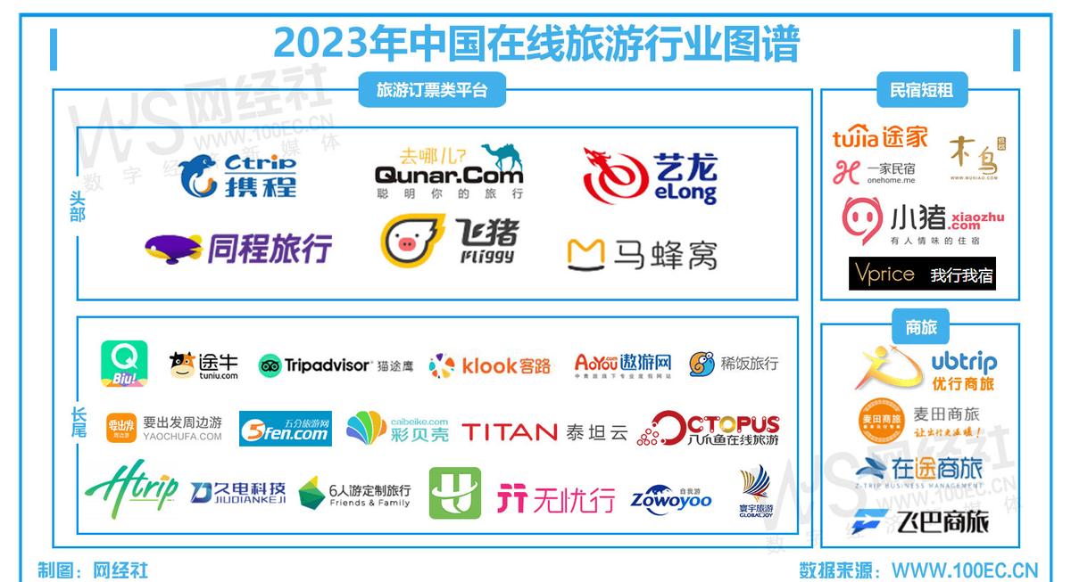 宁波网约车新动态与巷弄特色小店,未知出行的新体验探索