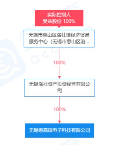 无锡新区电子厂最新招聘信息揭秘，远离尘嚣，探索自然美景，心灵宁静之旅启程