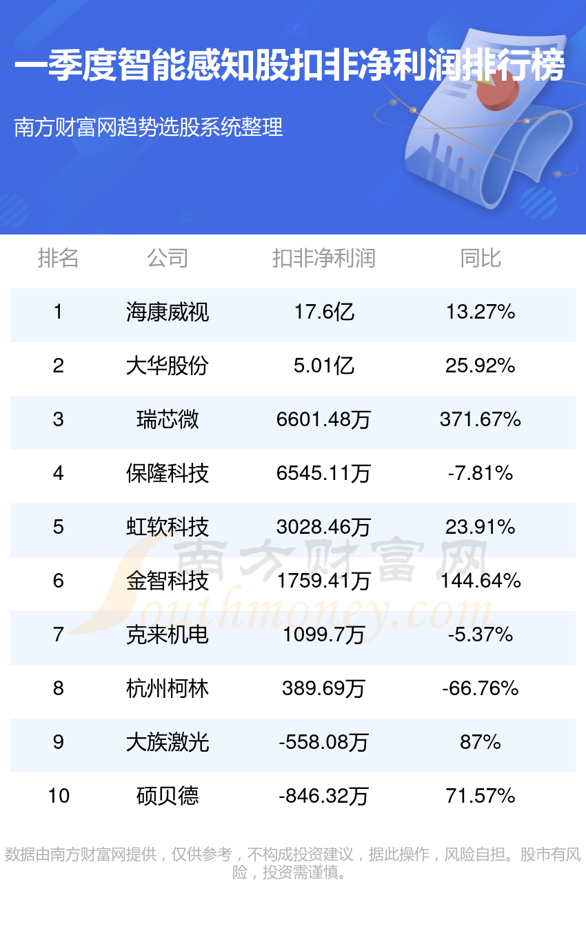 宝捷讯厂的待遇,家的温暖与归属感的培养