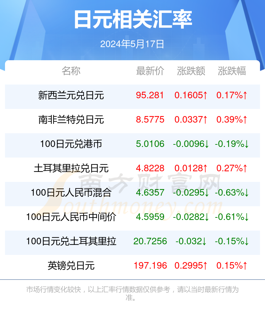 Mmm最新消息2024年5月,变化中的学习,自信成就感的源泉探索