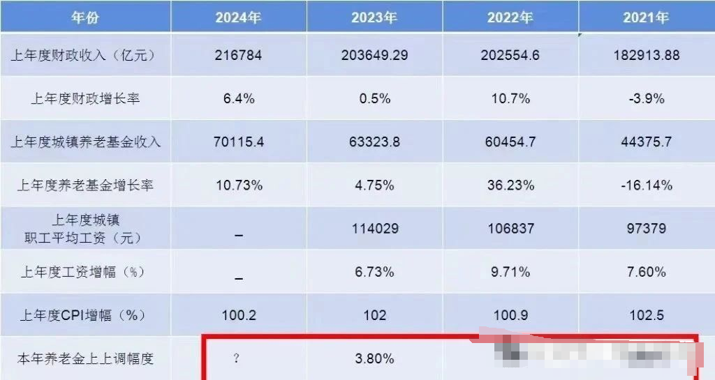 Mmm最新消息2024年5月,变化中的学习,自信成就感的源泉探索