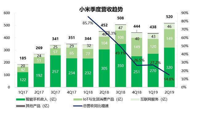 澳门最准最快的免费龙门客栈,投资利润率_AXT83.372旗舰版