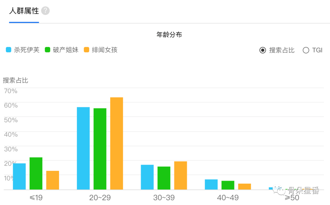777777788888888最快开奖,数据科学解析说明_ZGG83.442随机版