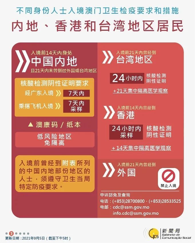 澳门六合金手指,实地验证策略具体_PLN9.689百搭版