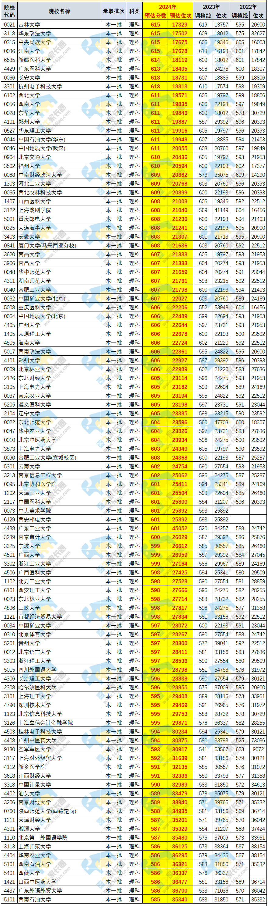 2024天天彩资料大全免费,系统评估分析_ZIX83.698乐享版