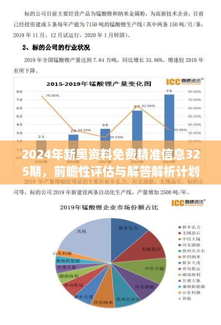 新奥精准资料免费提供630期,数据驱动决策_GGL9.580户外版