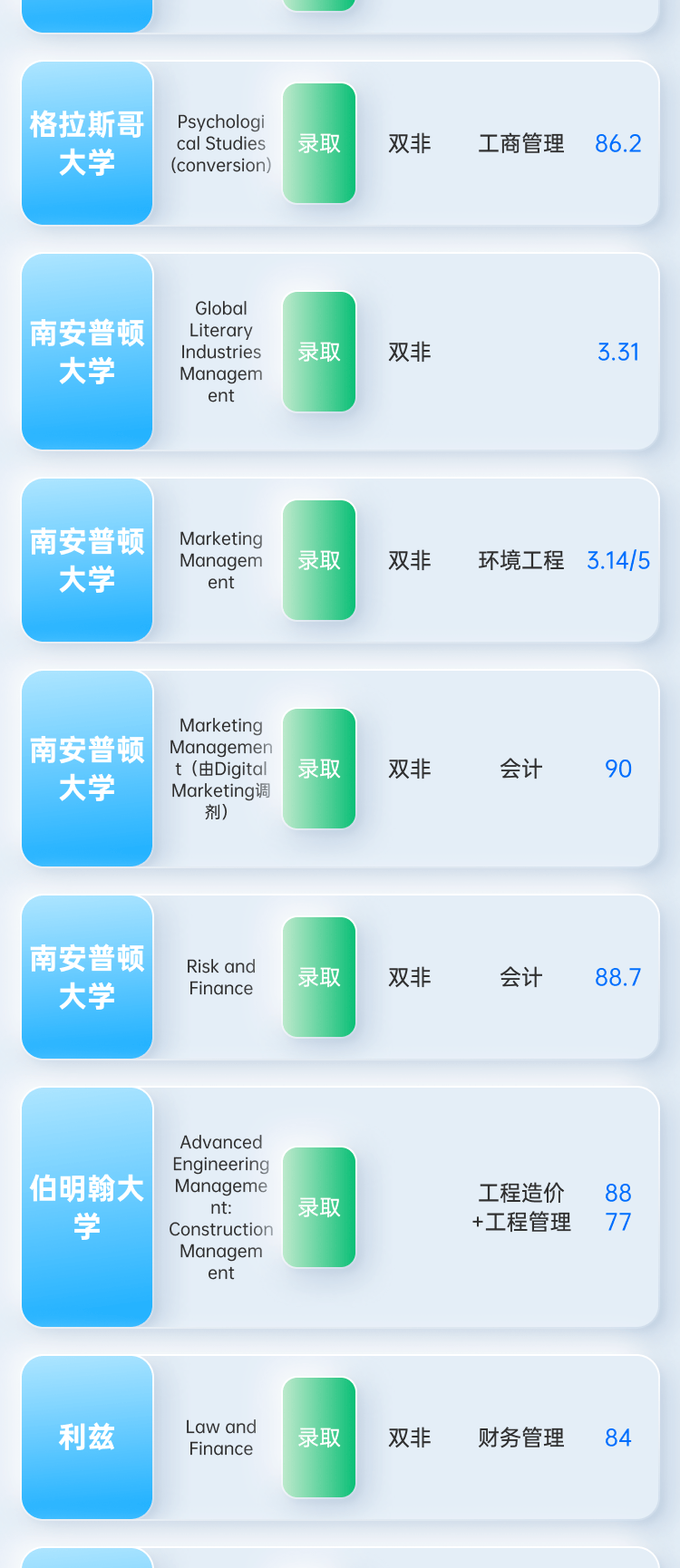 新澳免资料费网址,机制评估方案_CCC9.613演讲版