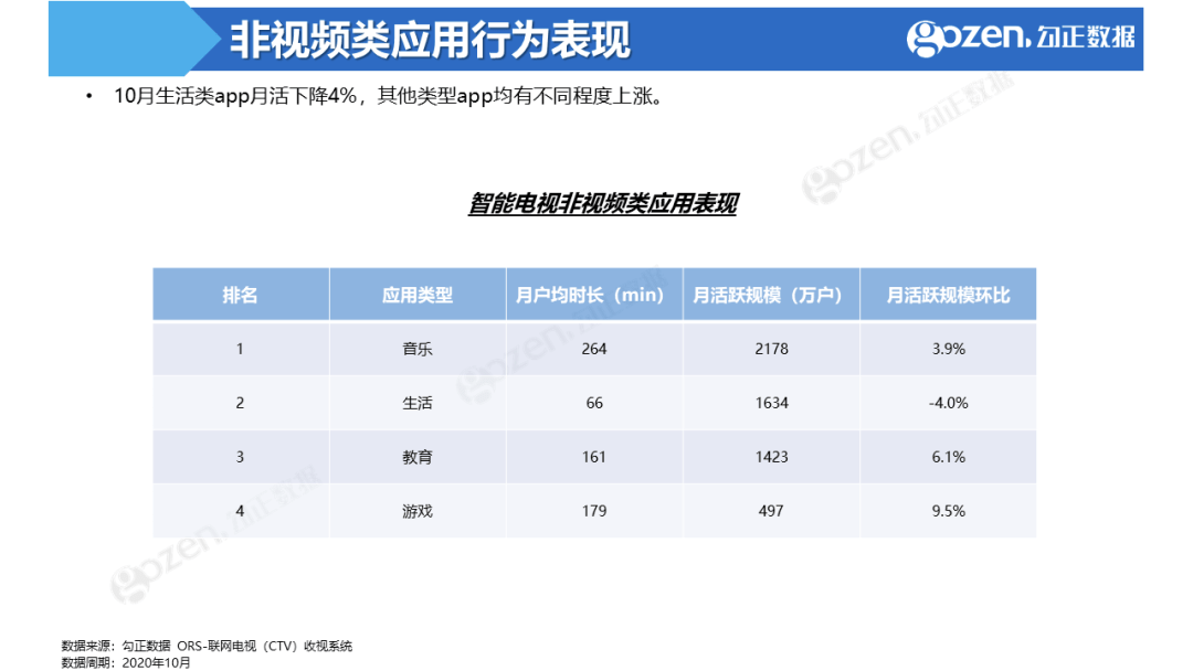 三肖三码三期必一开一码,数据导向程序解析_YEK83.689游戏版