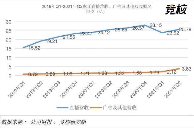 4949澳门开奖现场+开奖直播10.24,数据整合决策_LTG58.105创新版