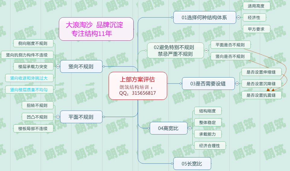新澳2024资料,机制评估方案_JGA83.333时尚版