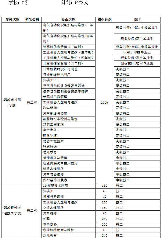 77778888管家婆必开一期,策略调整改进_RMD83.336薄荷版