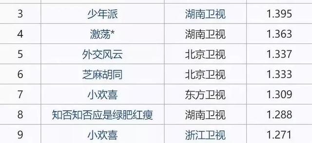 2024澳门免费精准6肖,数据导向计划_SVM9.400活动版
