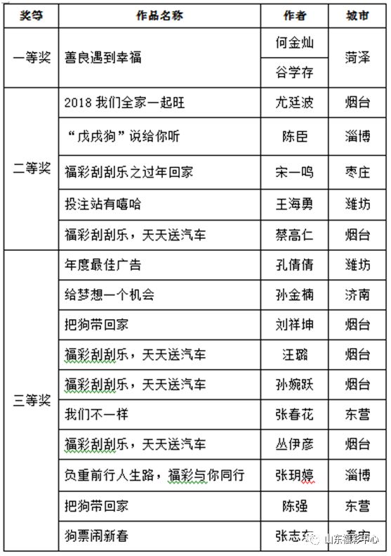 不锈钢螺旋网带 第367页