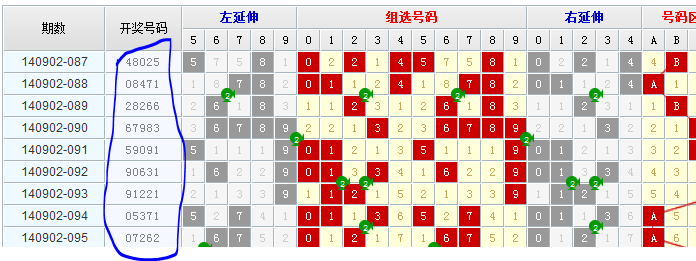 6合和彩开奖结果历史,统计信息解析说明_LMZ83.142Phablet