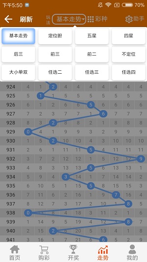 不锈钢链条 第368页