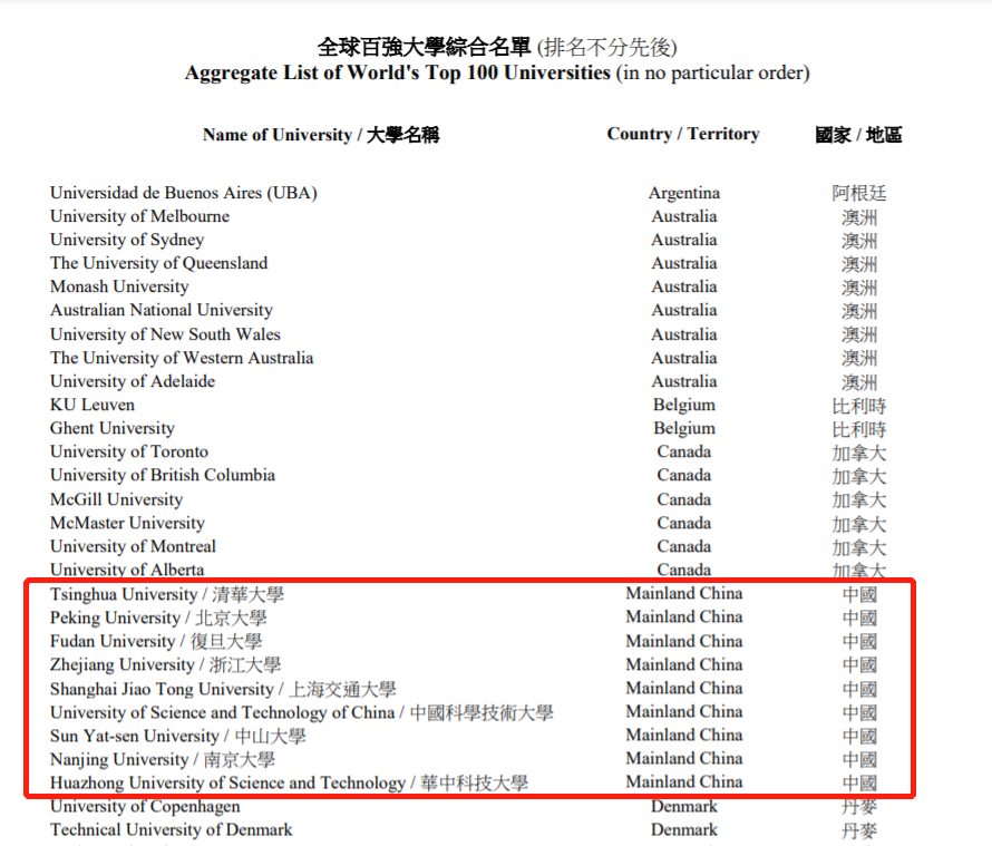 二四六香港资料期中准,专业地调查详解_IOQ9.386明亮版