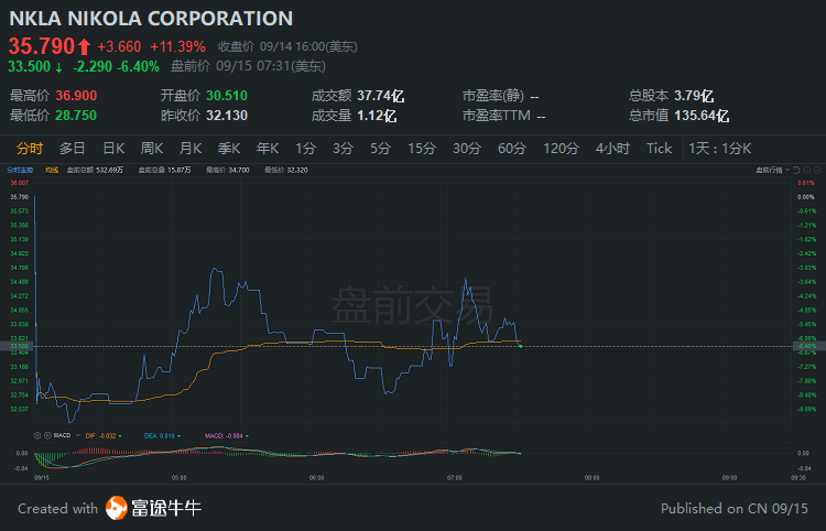 2024年新澳门今晚开奖结果2024年,设计规划引导方式_ZFN9.552并发版