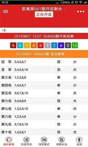 2004年澳门天天开好彩大全,深入登降数据利用_PYO9.551丰富版