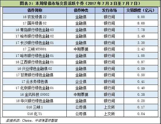 不锈钢链板 第373页