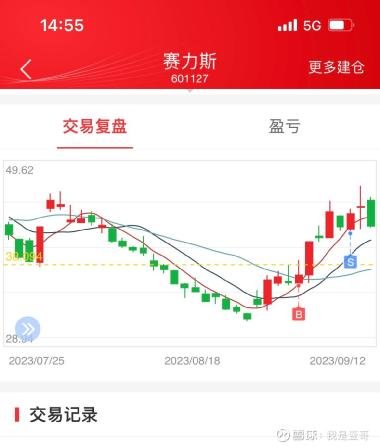 今天晚9点30开特马开奖结果是什么,实证分析细明数据_PCF9.172社交版