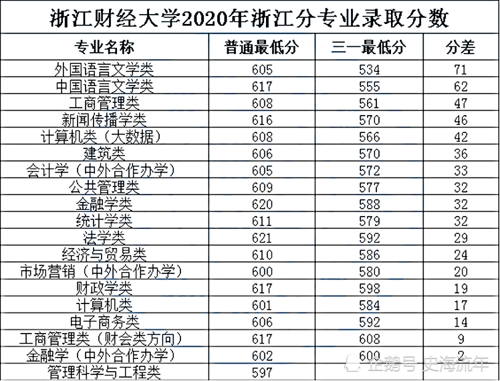 2024澳门最精准龙门客栈图片,综合计划评估_MKU9.250潮流版